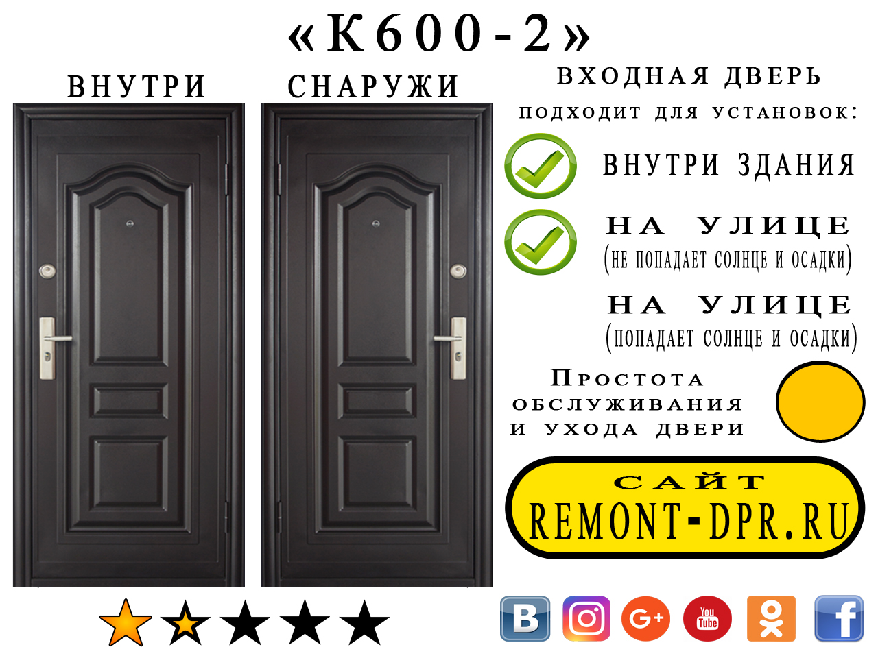 Нажмите, чтобы узнать цену, посмотреть фото и видеообзор.