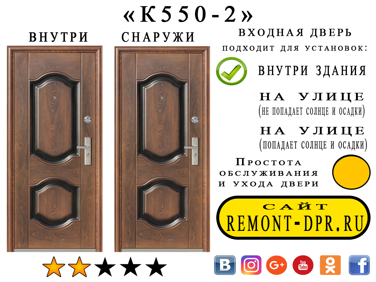 Нажмите, чтобы узнать цену, посмотреть фото и видеообзор.